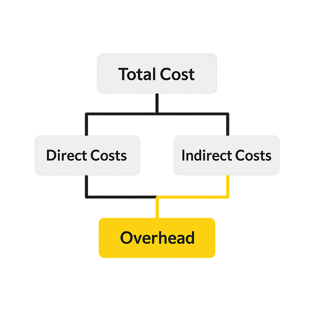 copilot 20251026 095925