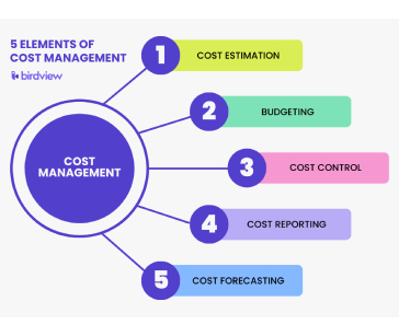 new project 2025 10 25t200446.528